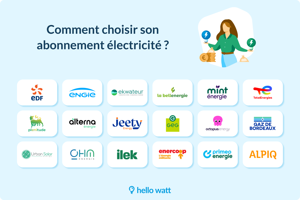 Tout savoir sur son abonnement en électricité