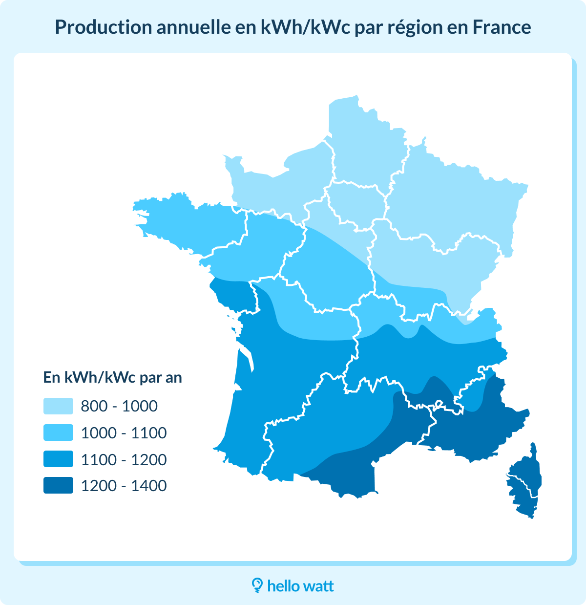 Estimation production panneaux solaires en kWh/kWc/an en France