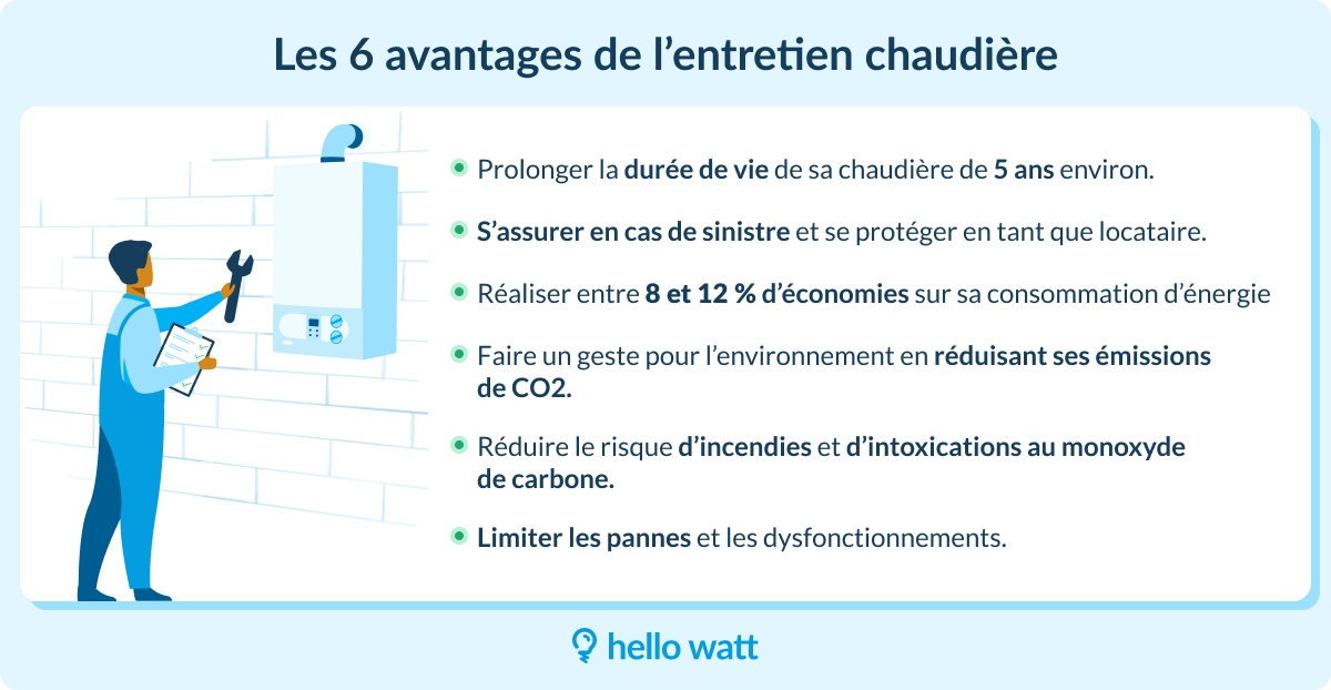 les avantages de l'entretien chaudière