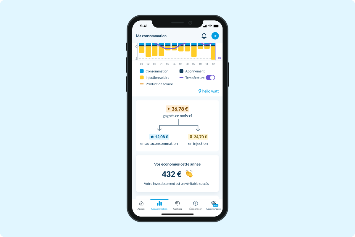 App Hello Watt répartition autoconsommation et injection solaire