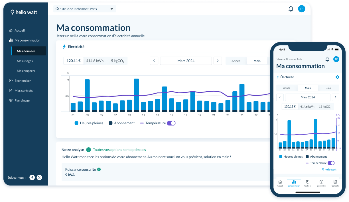 Conso quotidienne app Hello Watt