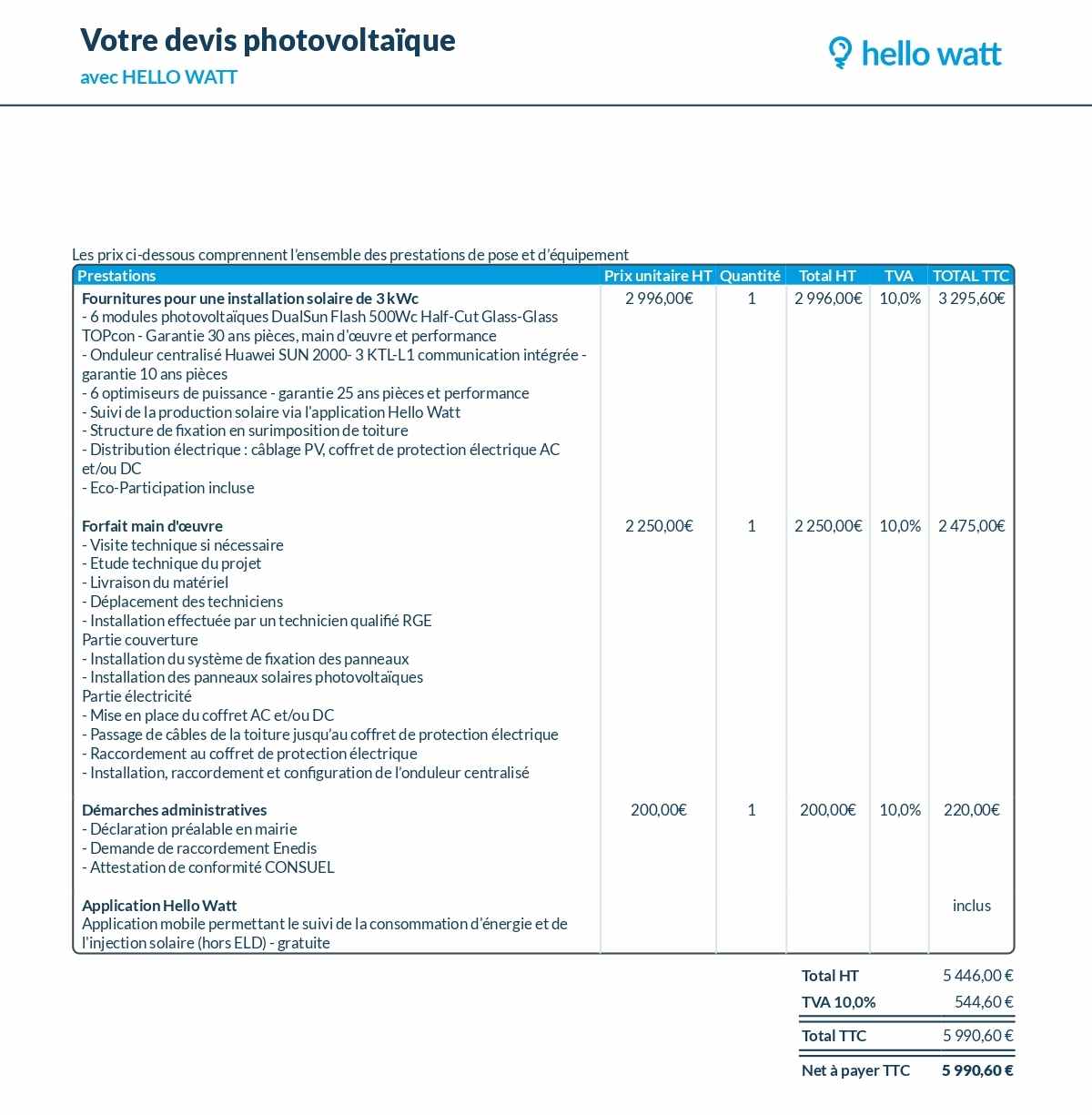 devis hello watt 3kwc dualsun