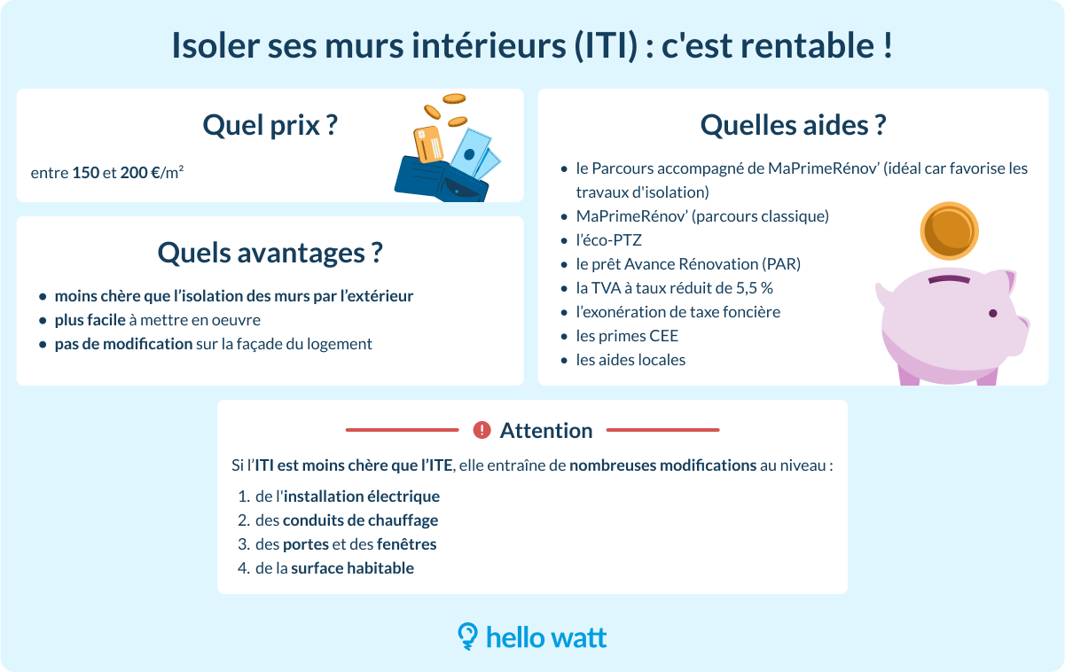 isolation-interieure