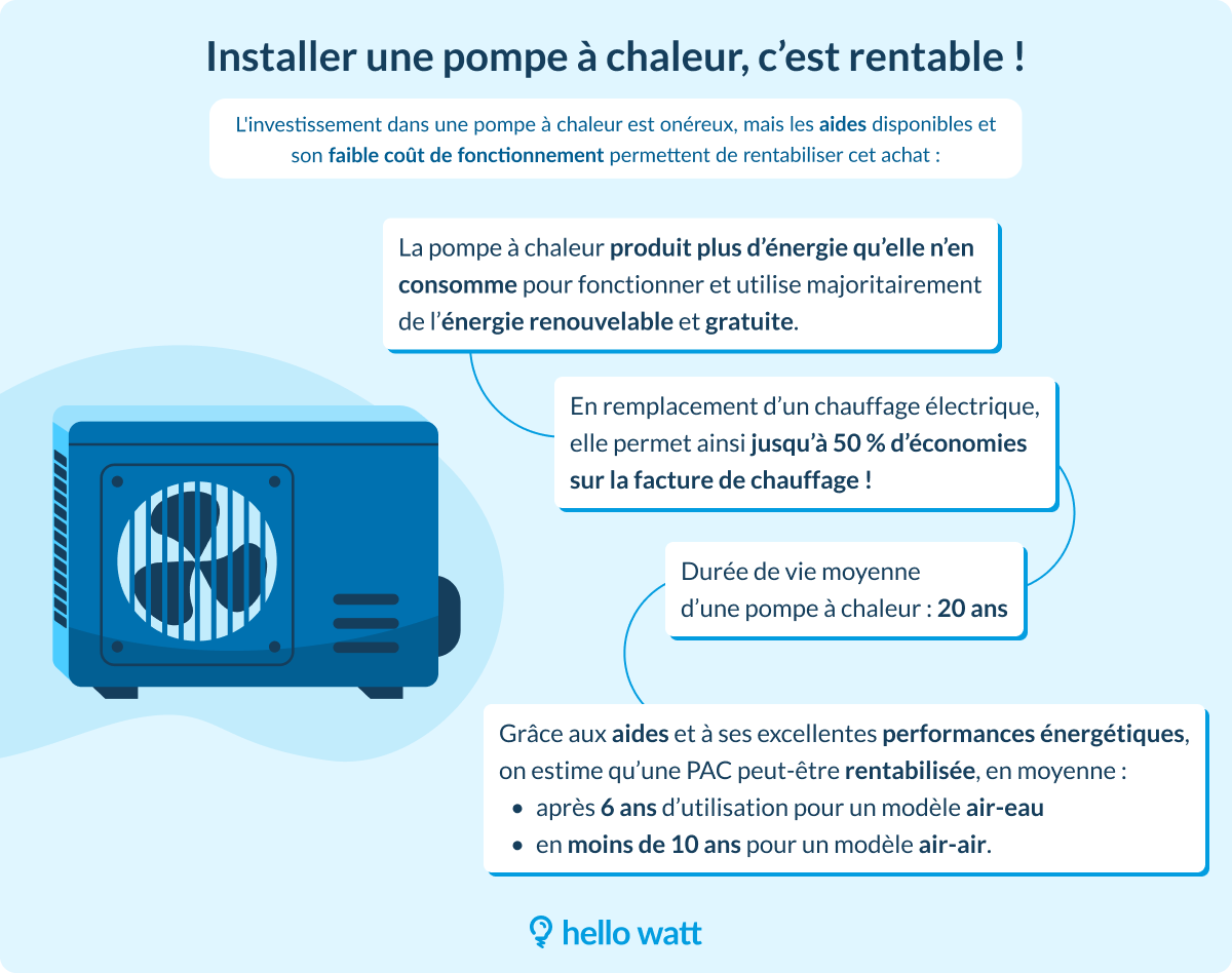 installer pac