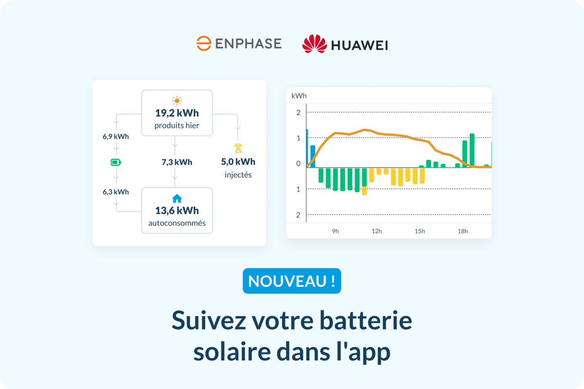 Suivi charge et décharge batterie solaire application Hello Watt