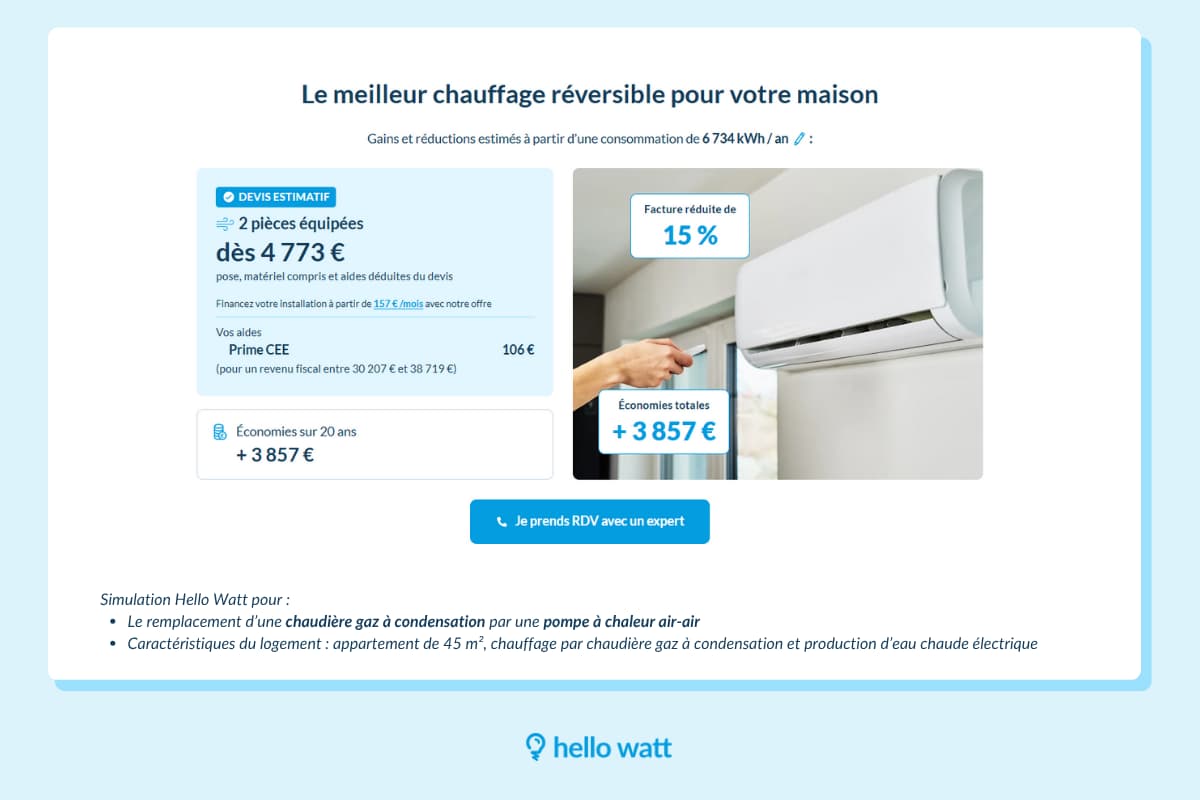 Prix PAC air-air isère