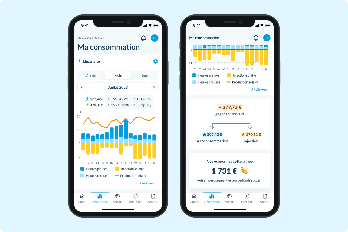 Suivi production et injection solaire application Hello Watt