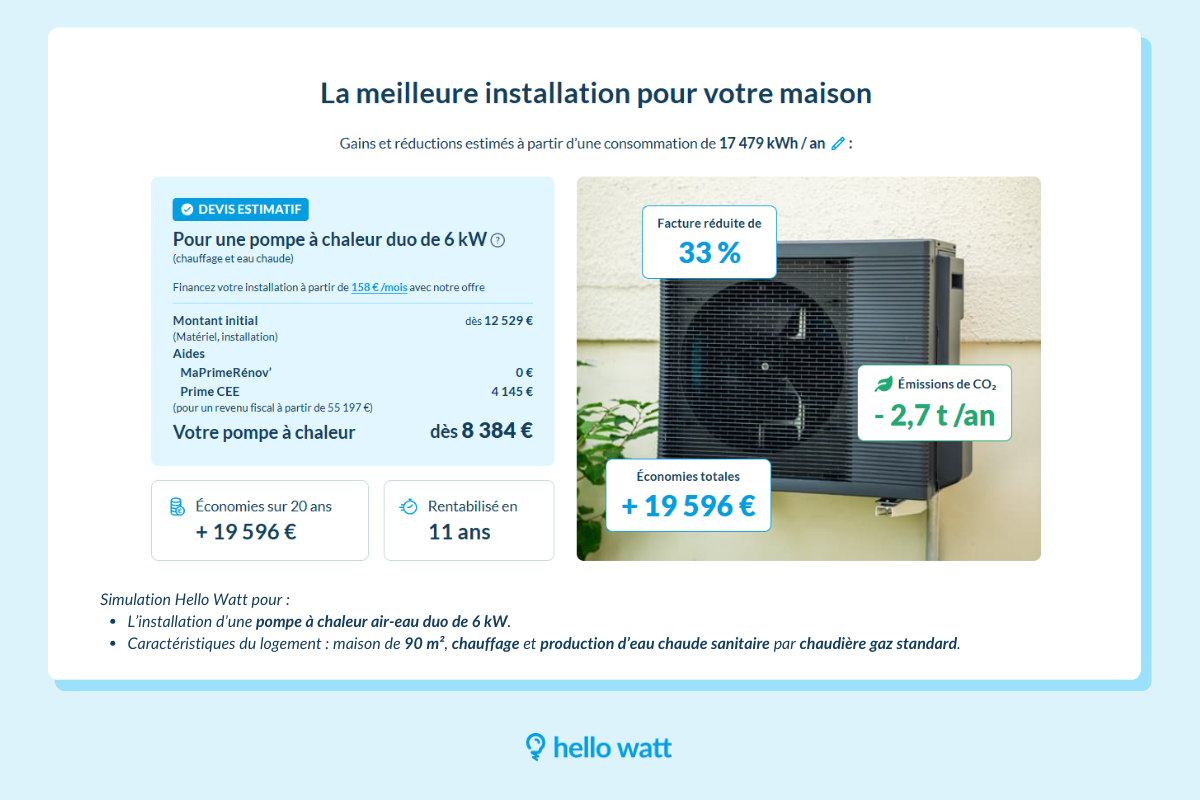 Prix de l'installation pompe à chaleur exemple à Lille