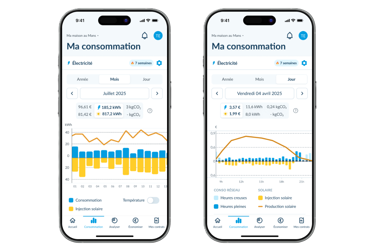 Suivi injection et production solaire application Hello Watt