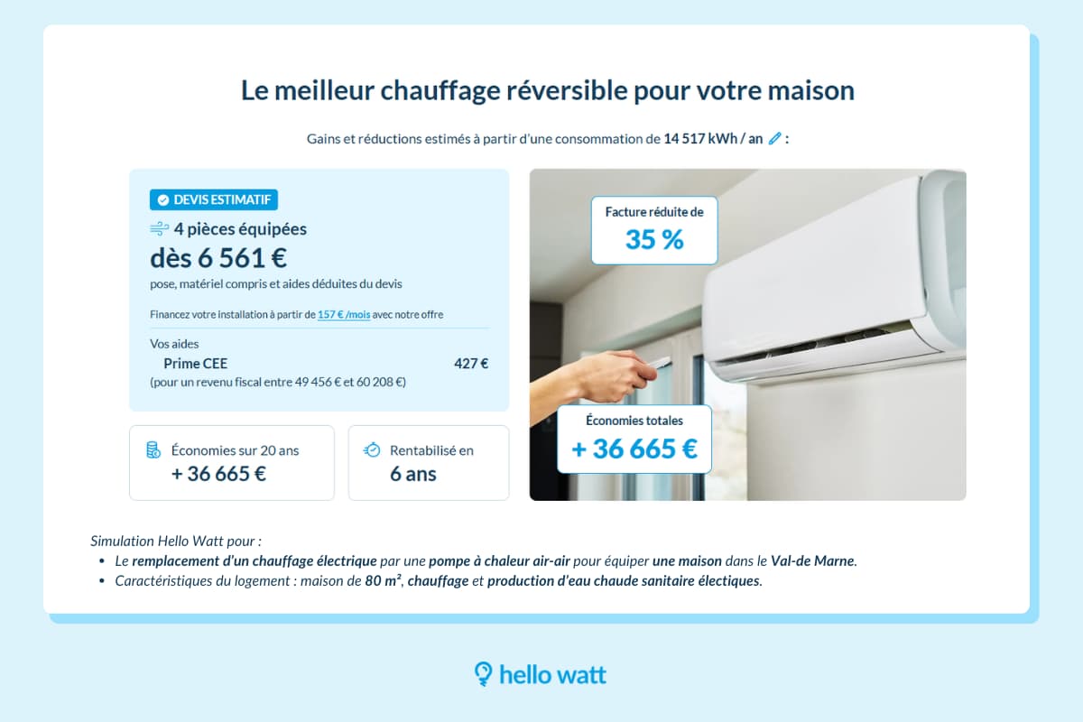 Prix PAC air-air exemple Val-de-Marne