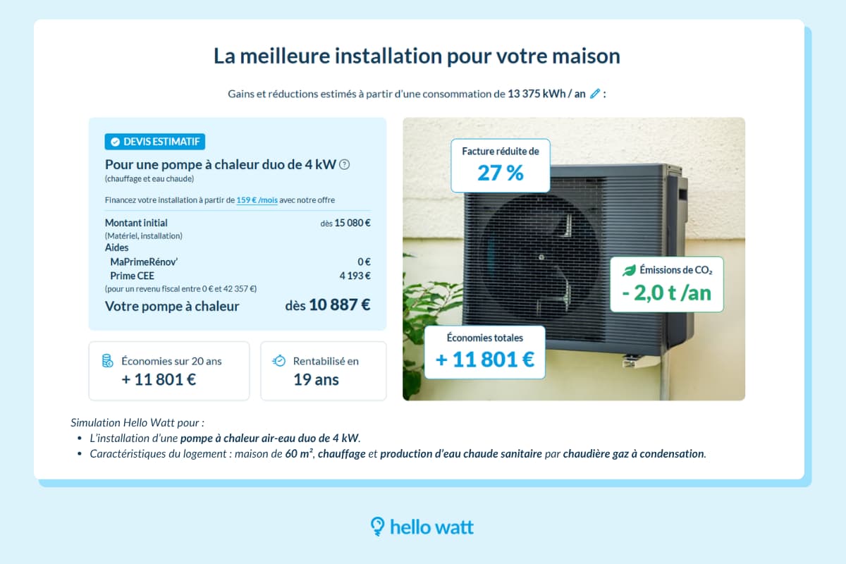 Prix PAC air-eau dans le Val de Marne