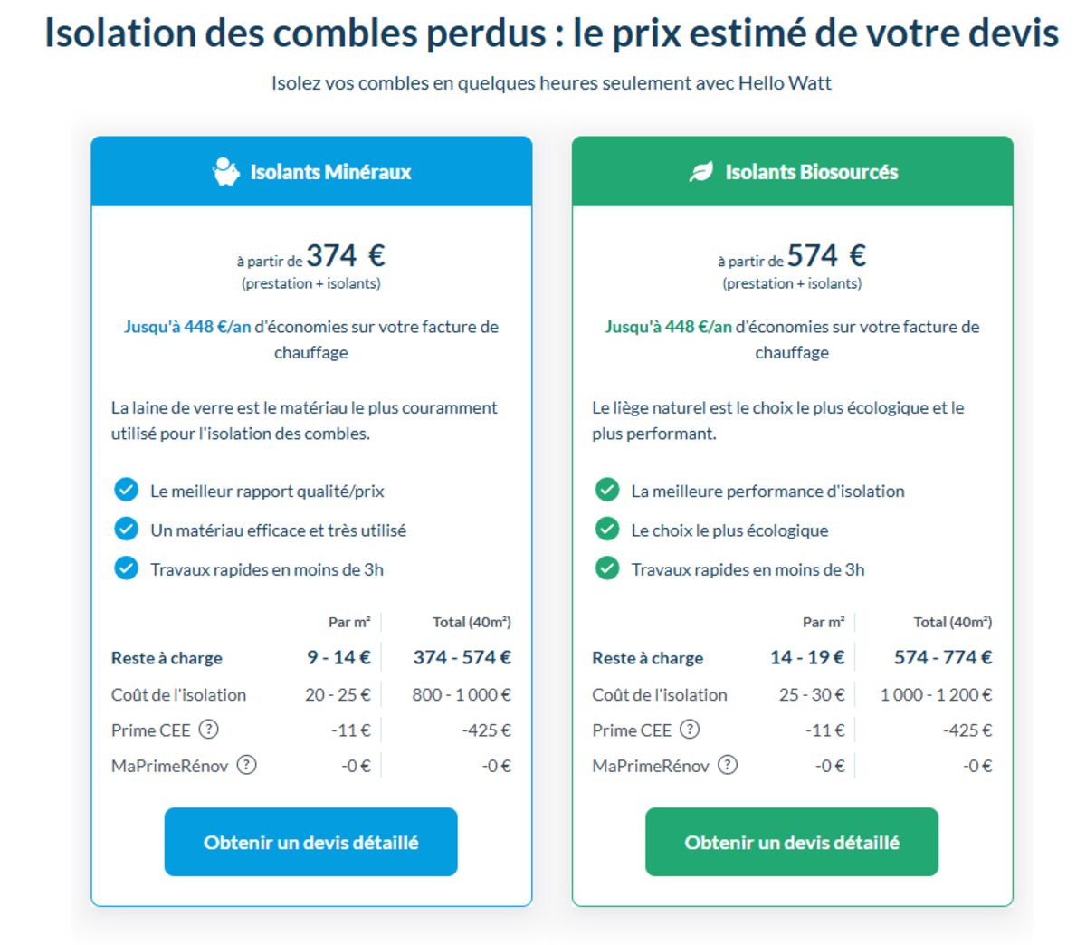 Prix isolation des combles Bordeaux