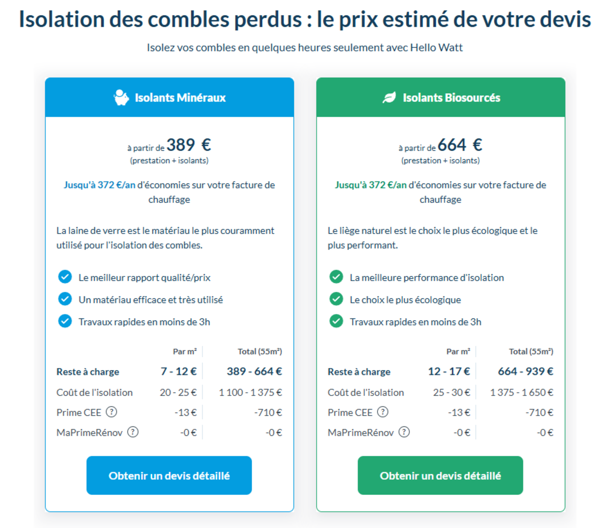 Prix isolation combles Grenoble