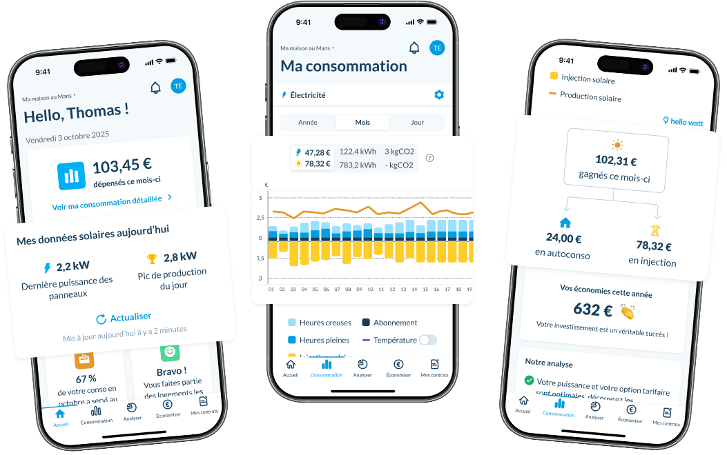 Application suivi panneaux solaires Hello Watt
