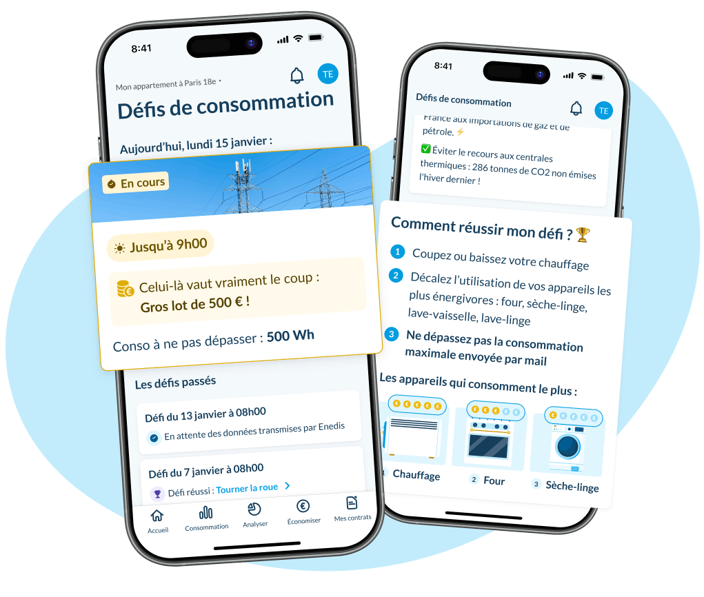 Hello Watt Home Assistant défi conso