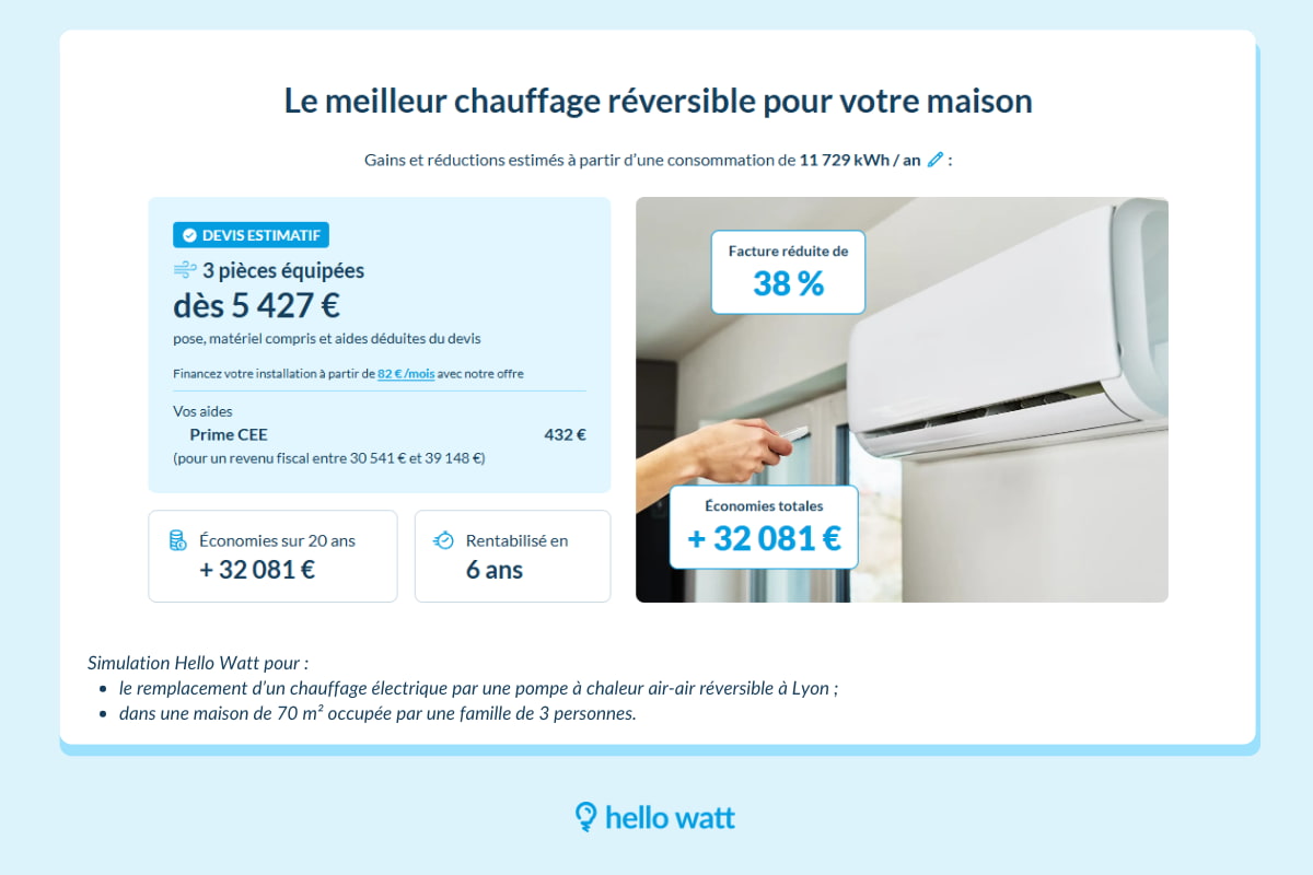 Simulation devis climatisation réversible Lyon